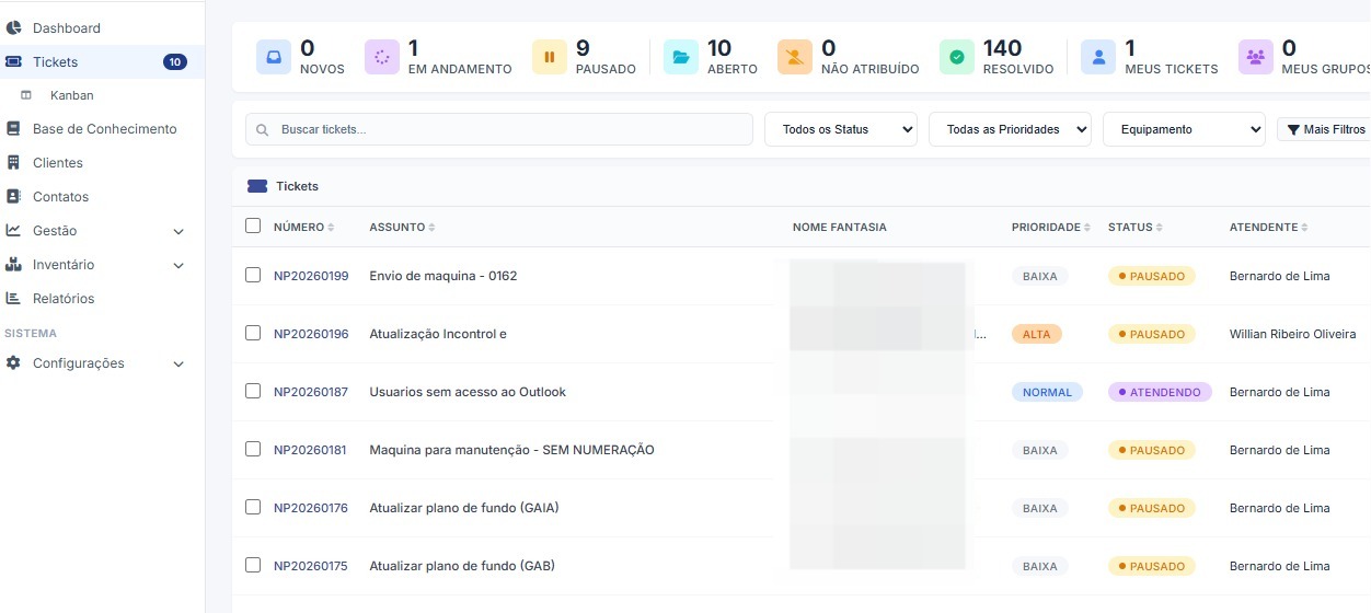 Core MSP — Contratos